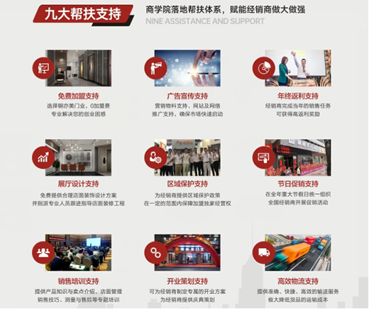 鋼亦美門業(yè)：實現(xiàn)財富夢想，只需一樘好“門”