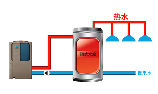 ���ġ�׃�l��Ȫ���՚��ܟ�ˮ�Cȫ�����У��ṩ����Ʒ�|(zh��)��ˮ!