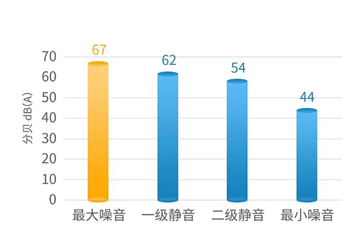 ���ġ�׃�l��Ȫ���՚��ܟ�ˮ�Cȫ�����У��ṩ����Ʒ�|(zh��)��ˮ!