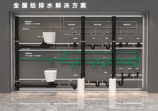 新起點(diǎn) 助力新未來(lái) 九牧管業(yè)同層排水揚(yáng)帆起航