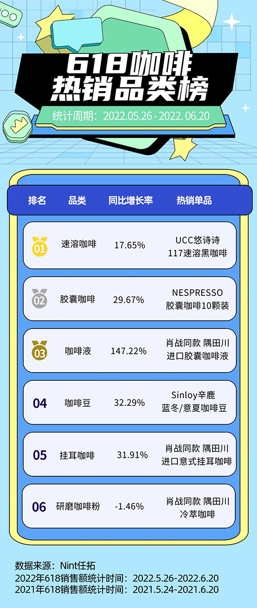 �z�ҿ���ֱ���N���~�� 20 ��������Һ����조���R��