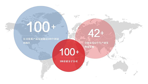 �|����磺����(w��)����ֹһ��