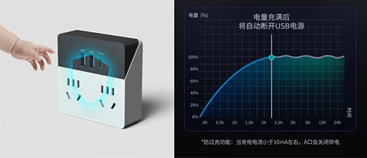 ����һ�D(zhu��n)������늿�һ������̩30W���ħ�Ё���