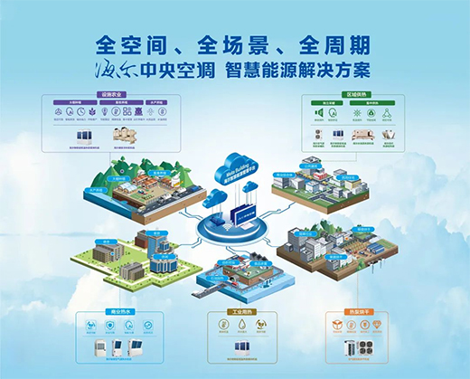 ����������{(di��o)��������������Ԓ���p̼��δ��!