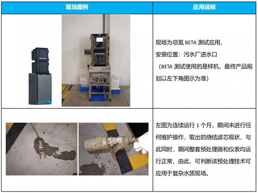 VIQUA�����ˮ�������sˮ�|�F(xi��n)�����ý�Q����