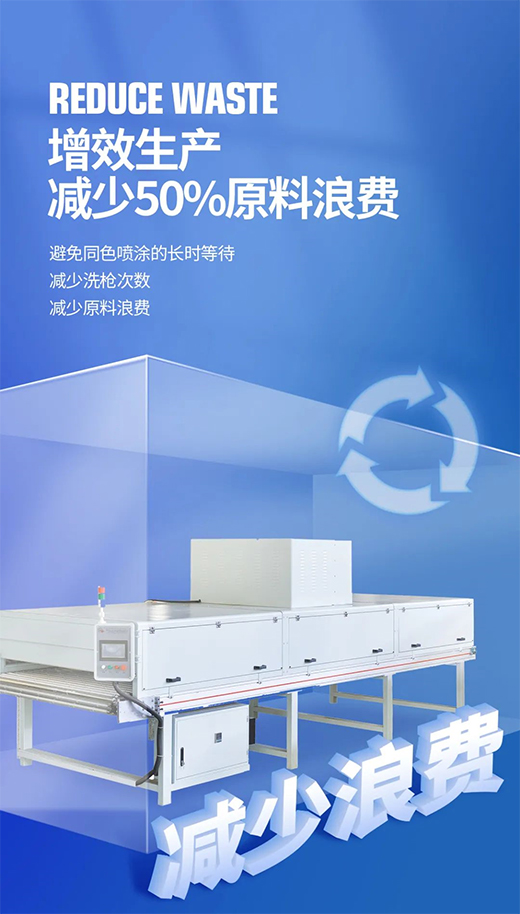 ˮ���ٸɹⲨ���g(sh��) �ҾӶ��Ʈa(ch��n)�I(y��)���A�����b