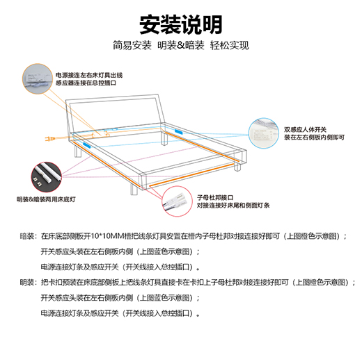 �o�����_�l(f��)ϵ��-���׷Շ���