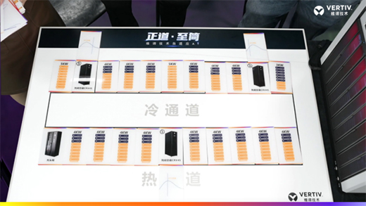 數(shù)據(jù)中心AI技術(shù)應(yīng)用如何實(shí)現(xiàn)“正道至簡(jiǎn)”?