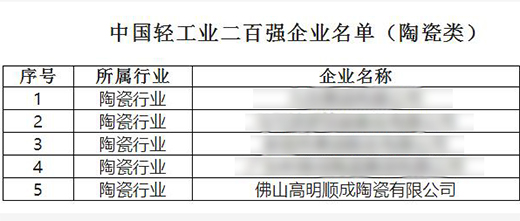 ���Ʒ�ơ����ߴɴu | �s�ǡ��Ї��p���I(y��)���ُ���I(y��)���Ρ�!