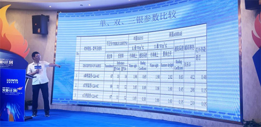 ���ґc�������T(m��n)��ϵ�y(t��ng)ح������Ӌ(j��)����Ӗ(x��n)��(hu��)�A�M���_(k��i)