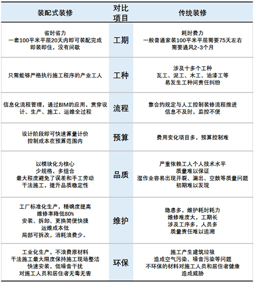 �L(f��ng)���������W���Z�e�O�����b��ʽ�b���f(w��n)�|���{(l��n)��