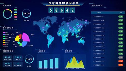 �Ӵa����(sh��)�ֻ�����(w��)�wϵ�����O(sh��)������������o(h��)�󱊳��ݰ�ȫ