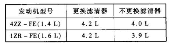 ��܇ֻ�Q�C(j��)�������Q�V��������ɶ���?