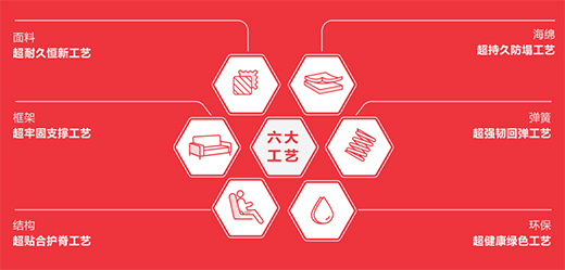 Ʒ�| | ��עɳ�l(f��)36������Ʒ�|���o�Ҹ�����