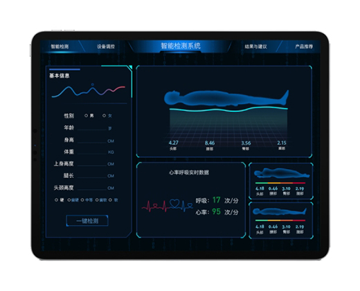 �ǸۼҾ��x���¹��ԣ�ԇ˯һС�r��������ƽ1���