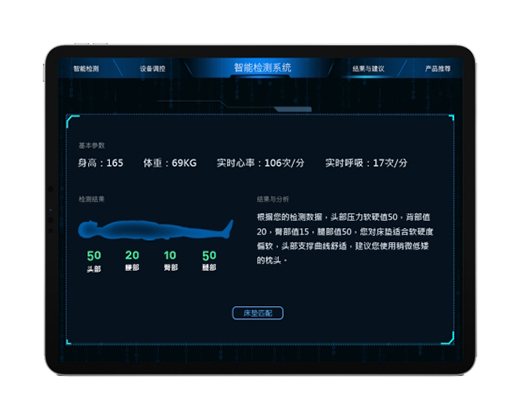 �ǸۼҾ��x���¹��ԣ�ԇ˯һС�r��������ƽ1���