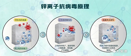 ����������|�ߘ���������ȫЧ�����������o(h��)����������Ⱥ