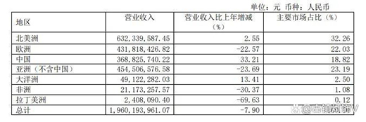 ��!ꖹ�������ľ��ɭ����ɽ���������Y�ɷݵ�����˄Ӻ� ���Ј�?