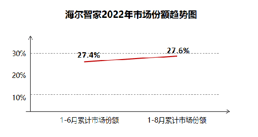 ���m(x��)���L�B(t��i)��!�����ǼҾC�Ϸ��~������TOP3��λ