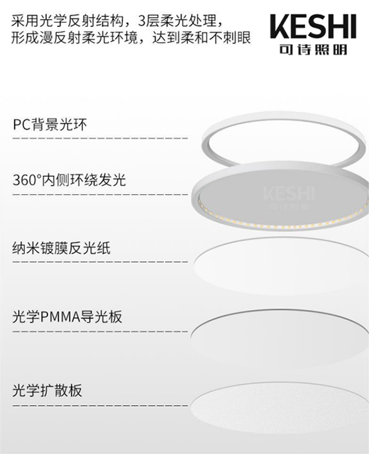 KESHI��Ԋ�����Ƴ�ȫ���VLED��픟� ���{(l��n)����o(h��)��