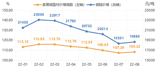 8�£�ȫ�X�ҾӃr(ji��)��ָ��(sh��)ֹ������ | ��r���Ї�(gu��)ȫ�X�Ҿ�ָ��(sh��)�c(di��n)�u(p��ng)