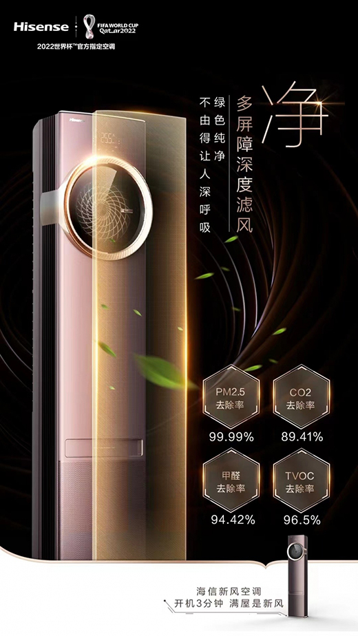 海信新風空調(diào)聯(lián)合知乎城市，解鎖健康好空氣秘訣