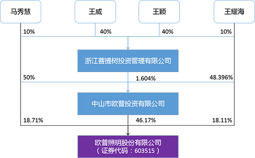 �W��������(sh��)���˼���ԇˮ��������