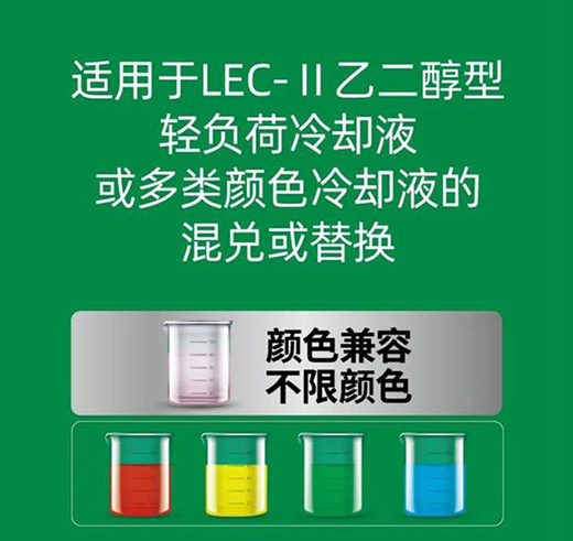 ��(d��ng)�������Ͻ������y(t��ng)һ�������@�Ӟ��܇���ϡ��z�ס�