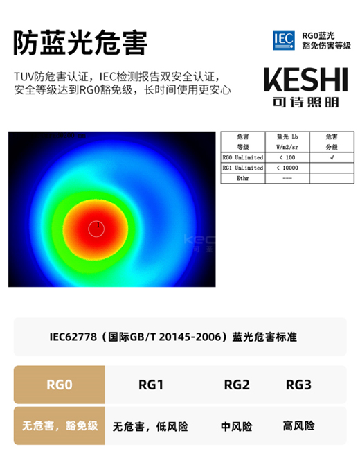 KESHI��Ԋ����ȫ���VLED��픟� ������(d��n)��(d��ng)���o�ۘ�(bi��o)����