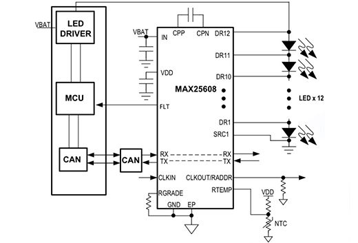 �����Ⱦ��ʽLED��׌��܇�����ʬF(xi��n)�������