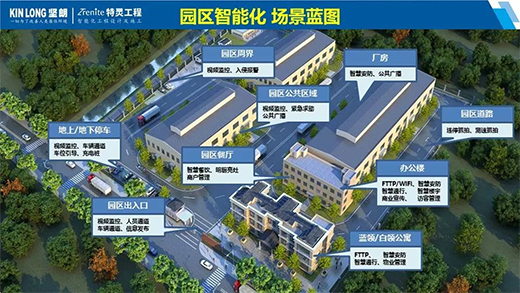 堅(jiān)朗與?？低晳?zhàn)略簽約，布局學(xué)校/醫(yī)院/園區(qū)等智能集成領(lǐng)域