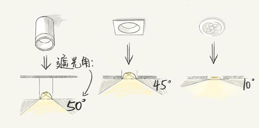 �ԟ����O(sh��)Ӌ(j��)�����f���gˇ�g(sh��)�c������������Ǽ�ͥ������δ��