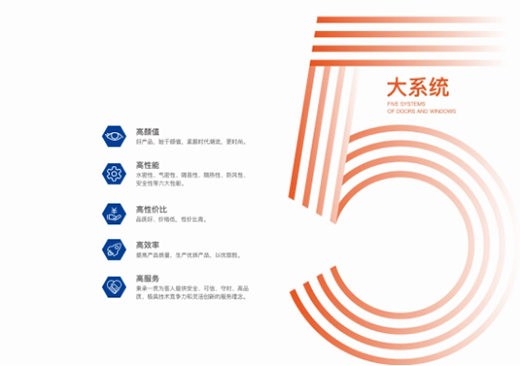 ����ϵ�y(t��ng)�T��ح����λһ�w������Ʒ���Ļ������@����������!