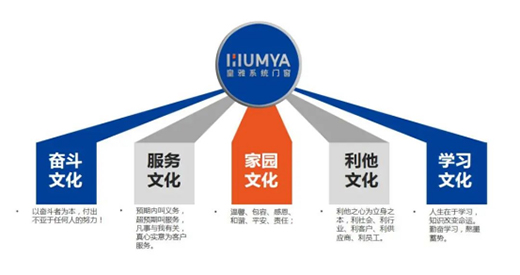 ����ϵ�y(t��ng)�T��ح����λһ�w������Ʒ���Ļ������@����������!