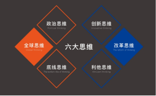 ����ϵ�y(t��ng)�T��ح����λһ�w������Ʒ���Ļ������@����������!