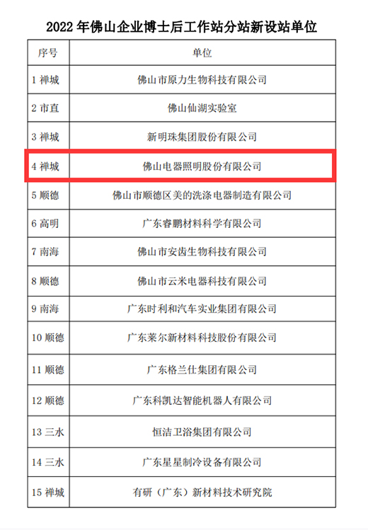 ��ɽ�����@��������ɽ��I(y��)��ʿ����й���վ��վ���������I(y��)�˲żӿ�ɹ��D(zhu��n)��