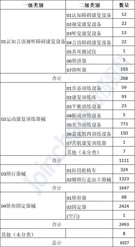 ��ǧ�|����(f��)��е�Ј�(ch��ng)��(l��i)�u����(gu��)�a(ch��n)���ͻ��?