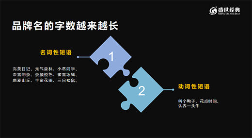 ��90��׷����Ʒ�������������������·��