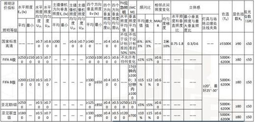 ���������籭����!ِ������������ِ���a(ch��n)��ʲôӰ�?