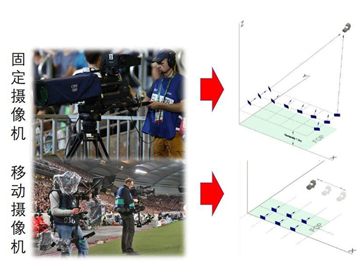 ���������籭����!ِ������������ِ���a(ch��n)��ʲôӰ�?