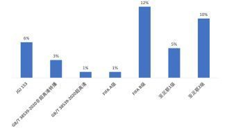 ���������籭����!ِ������������ِ���a(ch��n)��ʲôӰ�?