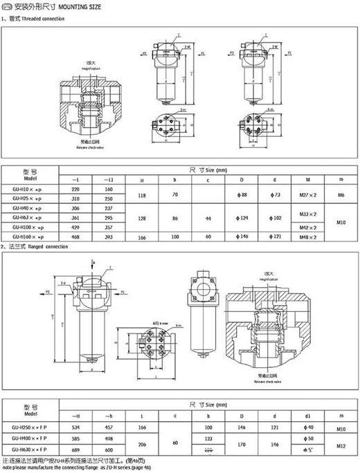 翡翠液壓油濾清器CS-100-M90-A