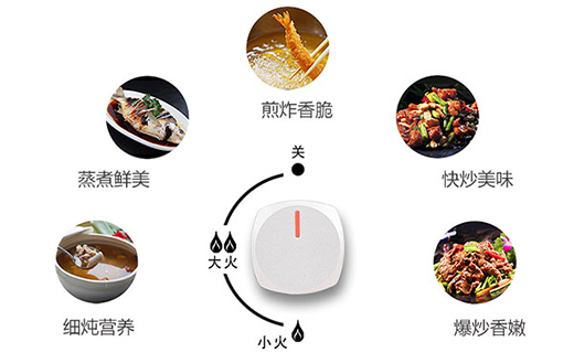 �N֮���t�⾀ȼ?x��)�������N�������»�������������ζ