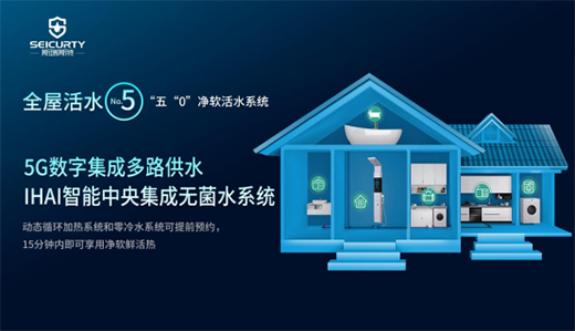 Ʒ����������(chu��ng)������ح˹��˹�ش��ܼ��ɟ�ˮ���s����ҕ