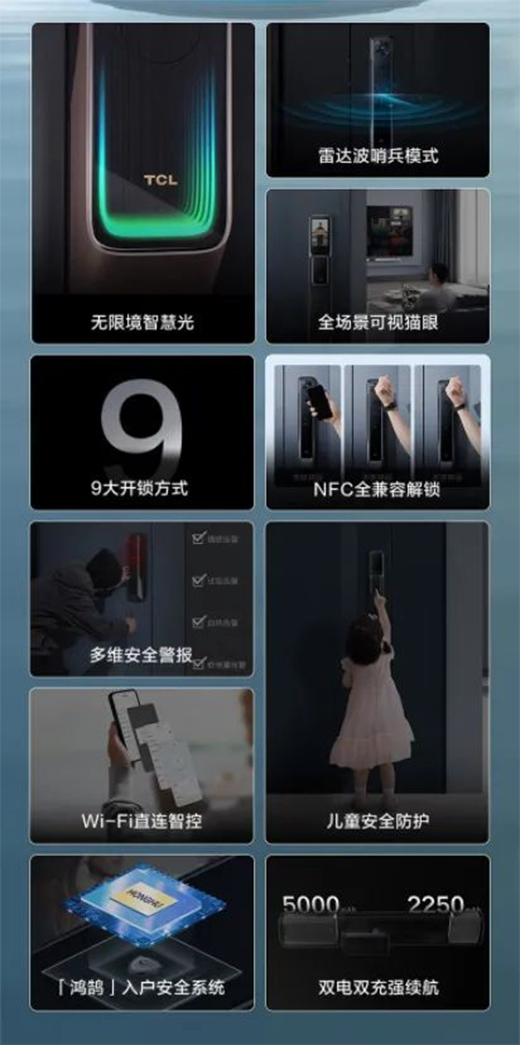 TCL�����i | ��ȫ����Ҋ���c���ؼҕr��!