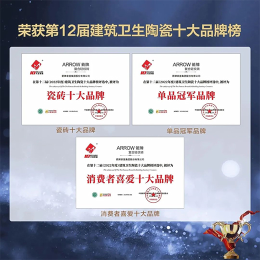 �p�y���x�L(f��ng)����������@��(g��)Ʒ�ƕ�(hu��)�ɞ頎��ģ�µĘ�(bi��o)�U?