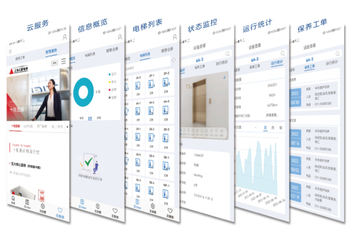 �Ϻ����������ʮ���|(zh��)������(w��)ȫ������(j��)�������桱��׌Ʒ�|(zh��)�����ǻ۵ĳ��!