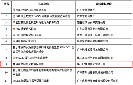 �ИI(y��)���I | �W���Z����̼ȼ�����g���ϰ񡰇�����Դ�I����(�_)���b���Ŀ������