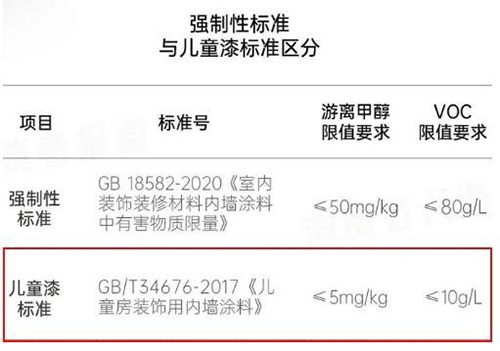 ��ô�xһ�������h(hu��n)���ă�ͯ��?���ˮ�����ѣ���ͯ���b�޽����h(hu��n)�����P�I