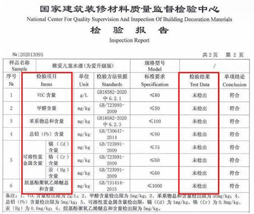 ��ô�xһ�������h(hu��n)���ă�ͯ��?���ˮ�����ѣ���ͯ���b�޽����h(hu��n)�����P�I